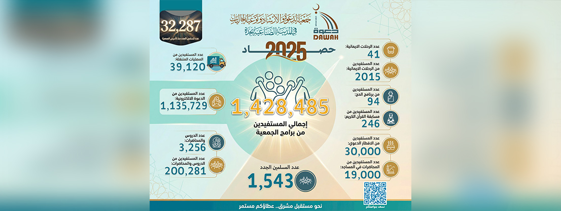 جمعية الدعوة والارشاد وتوعية الجاليات في المدينة الصناعية بجدة